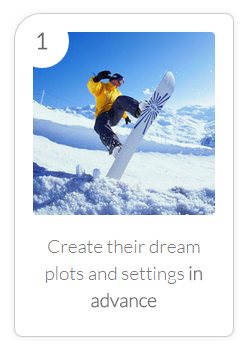 Benefit #1 - Create Dream Plots in Advance