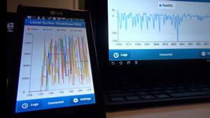 DreamNET EEG Sleep Data