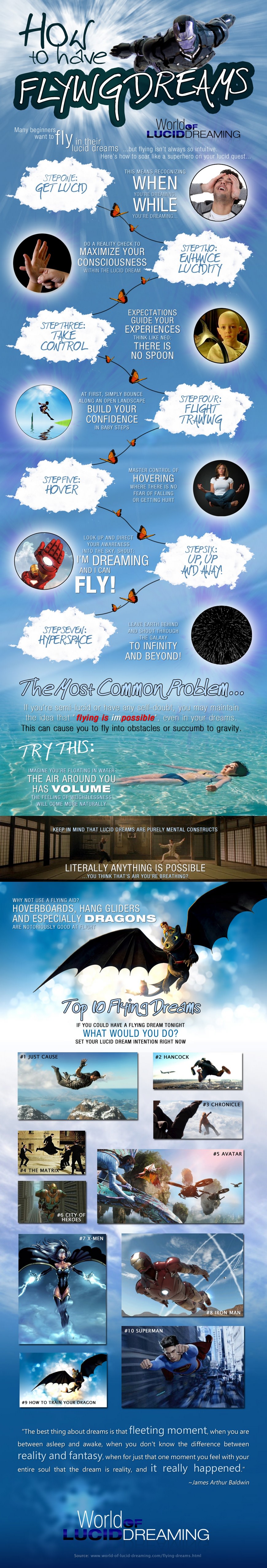 How to Have Flying Dreams