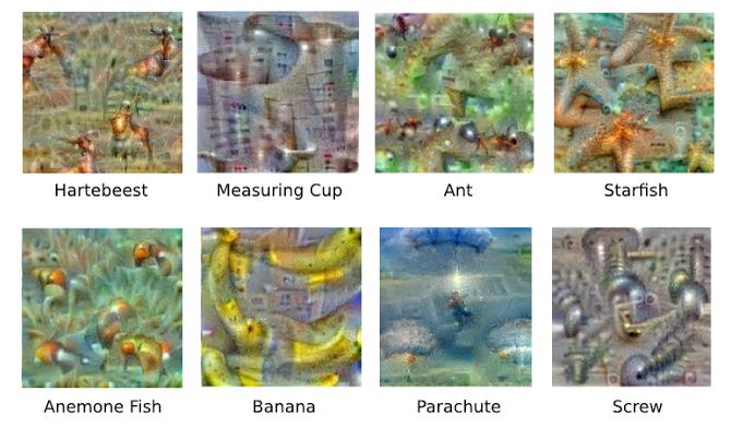 Are These Robot Dreams?