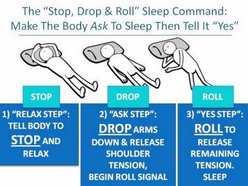 The Stop, Drop & Roll Sleep CommandThe Stop, Drop & Roll Sleep Command
