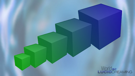 The Fourth Dimension